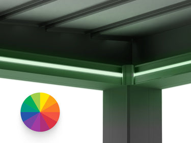 Bandes LED PERGOLUX S2