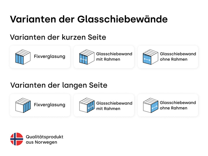 Varianten der Glasschiebewände. Fixverlasung, Glasschiebewand mit Rahmen und ohne Rahmen